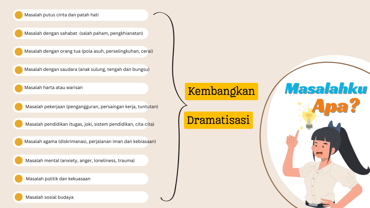 Masalah-Masalah Kehidupan Pribadi